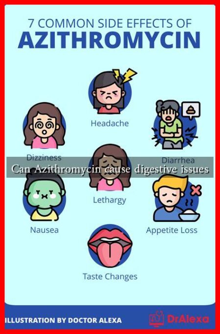 Can Azithromycin cause digestive issues