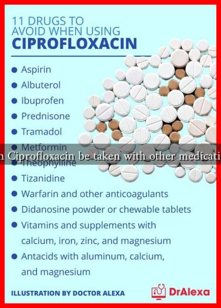 Can Ciprofloxacin be taken with other medications Can Ciprofloxacin be taken with other medications