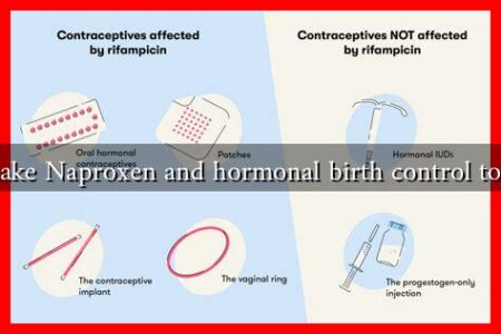 Can I take Naproxen and hormonal birth control together? Can I take Naproxen and hormonal birth control together?