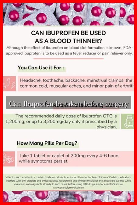 Can Ibuprofen be taken before surgery