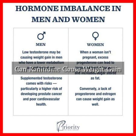 Can Ranitidine Cause Weight Gain