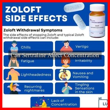 Can Sertraline Affect Concentration