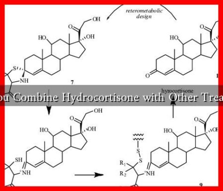 Can You Combine Hydrocortisone with Other Treatments