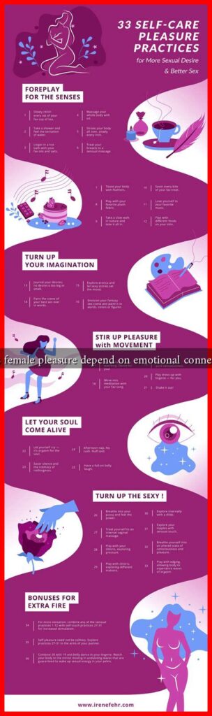 Does female pleasure depend on emotional connection