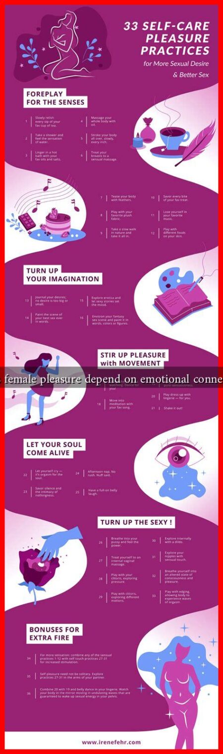 Does female pleasure depend on emotional connection Does female pleasure depend on emotional connection
