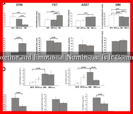 Fluoxetine and Emotional Numbness: Is It Common?