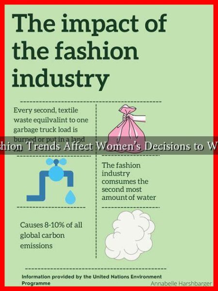 How Do Fashion Trends Affect Women’s Decisions to Wear the Veil? How Do Fashion Trends Affect Women's Decisions to Wear the Veil?