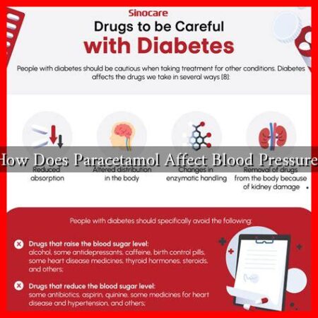 How Does Paracetamol Affect Blood Pressure? How Does Paracetamol Affect Blood Pressure?