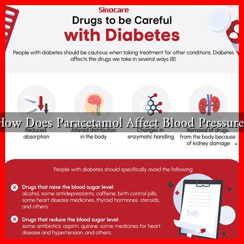 How Does Paracetamol Affect Blood Pressure? How Does Paracetamol Affect Blood Pressure?