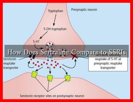 How Does Sertraline Compare to SSRIs How Does Sertraline Compare to SSRIs