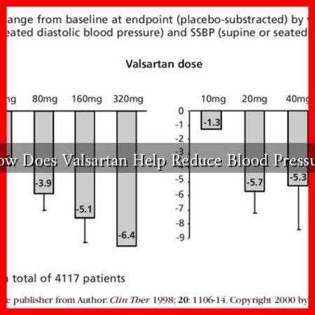 How Does Valsartan Help Reduce Blood Pressure How Does Valsartan Help Reduce Blood Pressure