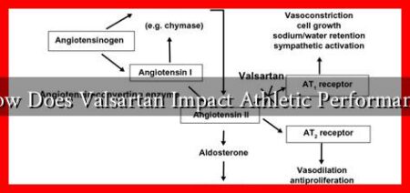 How Does Valsartan Impact Athletic Performance How Does Valsartan Impact Athletic Performance