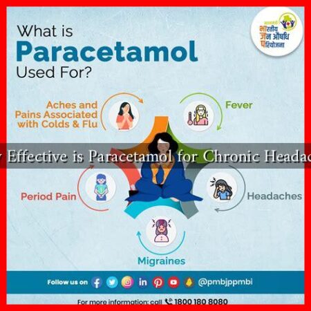 How Effective is Paracetamol for Chronic Headaches?
