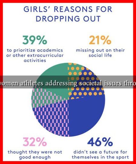 How are women athletes addressing societal issues through sports
