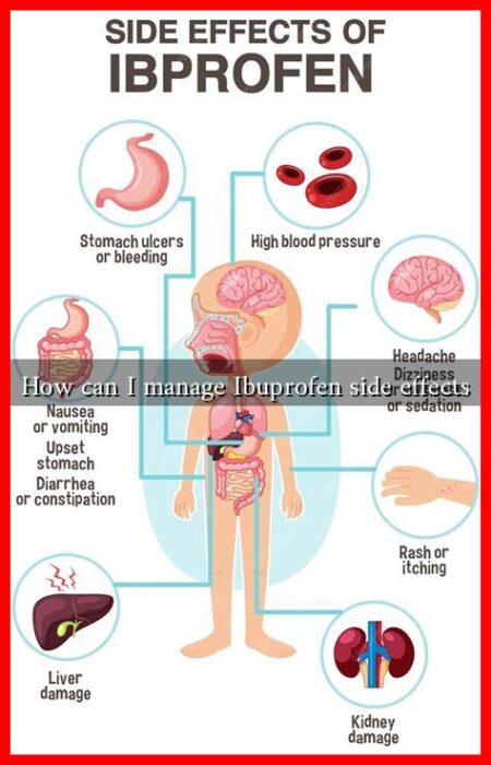 How can I manage Ibuprofen side effects