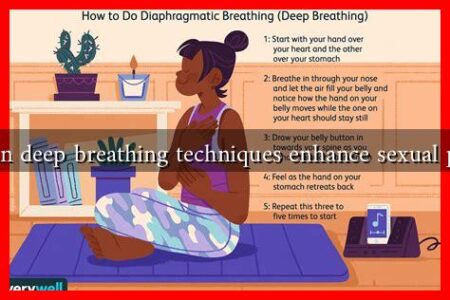 How can deep breathing techniques enhance sexual pleasure How can deep breathing techniques enhance sexual pleasure