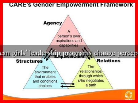 How can girls' leadership programs change perceptions?