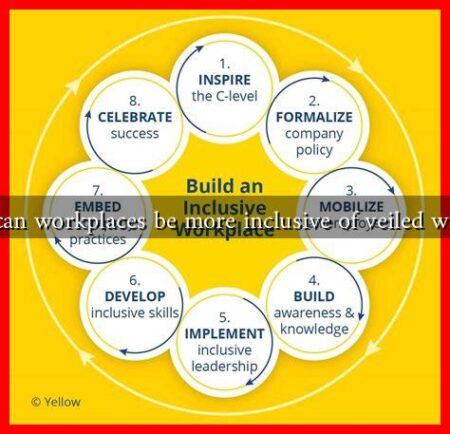 How can workplaces be more inclusive of veiled women?