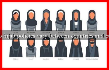 How do hijab policies vary between countries and cultures?