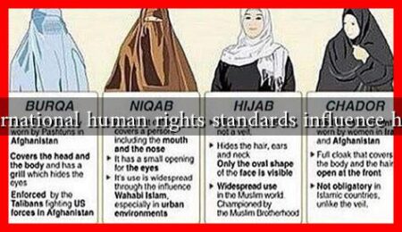 How do international human rights standards influence hijab policies? How do international human rights standards influence hijab policies?