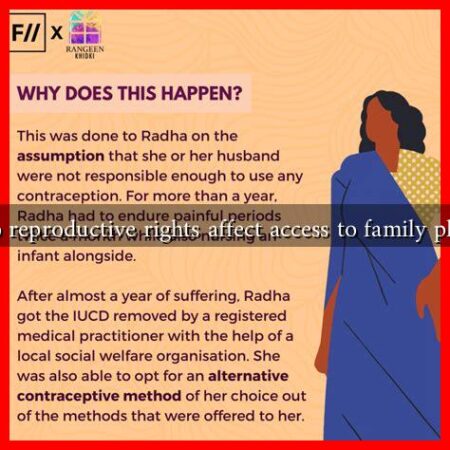 How do reproductive rights affect access to family planning? How do reproductive rights affect access to family planning?