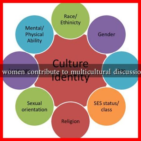 How do veiled women contribute to multicultural discussions on identity? How do veiled women contribute to multicultural discussions on identity?