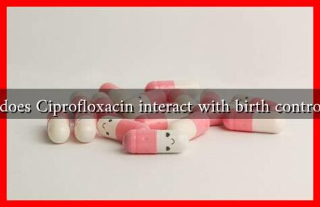 How does Ciprofloxacin interact with birth control pills