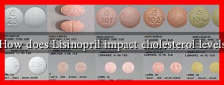 How does Lisinopril impact cholesterol levels How does Lisinopril impact cholesterol levels