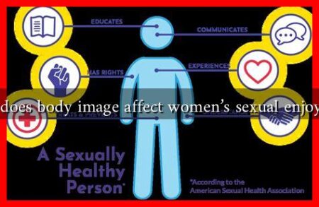 How does body image affect women's sexual enjoyment