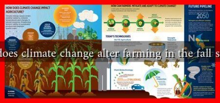 How does climate change alter farming in the fall season?