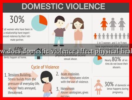 How does domestic violence affect physical health? How does domestic violence affect physical health?