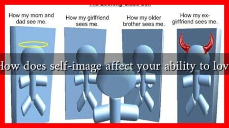 How does self-image affect your ability to love How does self-image affect your ability to love