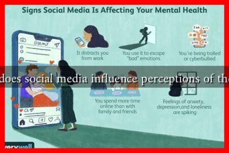 How does social media influence perceptions of the veil?