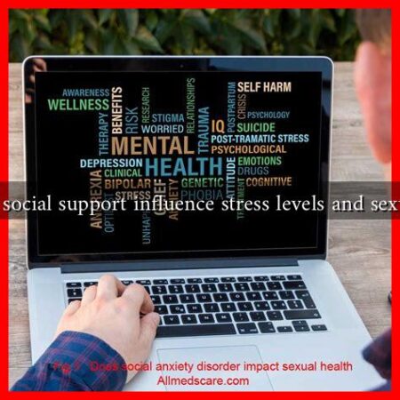 How does social support influence stress levels and sexual health?