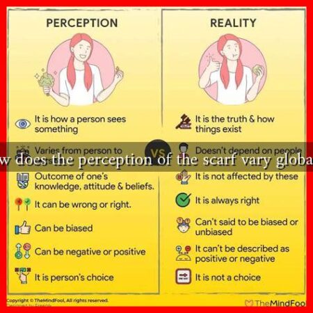How does the perception of the scarf vary globally?