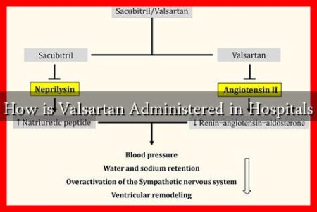 How is Valsartan Administered in Hospitals