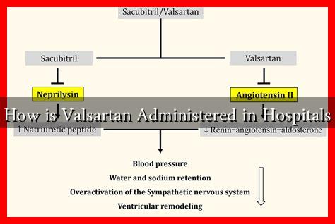 How is Valsartan Administered in Hospitals
