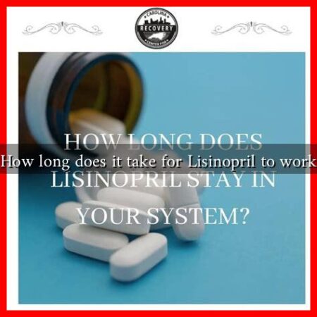 How long does it take for Lisinopril to work How long does it take for Lisinopril to work