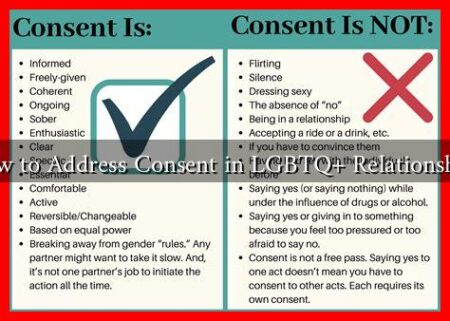 How to Address Consent in LGBTQ+ Relationships