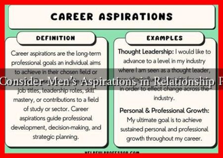 How to Consider Men's Aspirations in Relationship Planning?