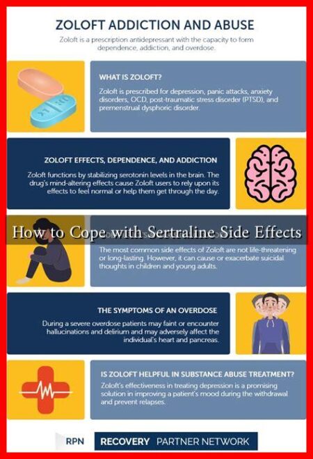 How to Cope with Sertraline Side Effects
