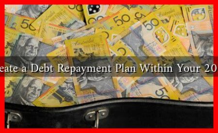 How to Create a Debt Repayment Plan Within Your 2025 Budget?