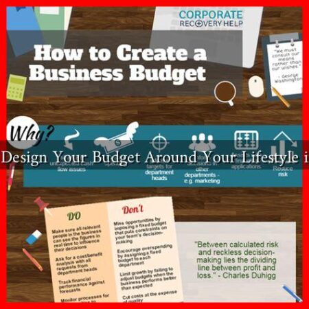 How to Design Your Budget Around Your Lifestyle in 2025?