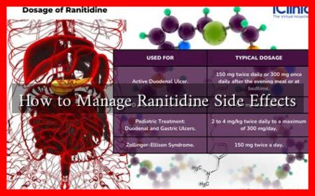 How to Manage Ranitidine Side Effects