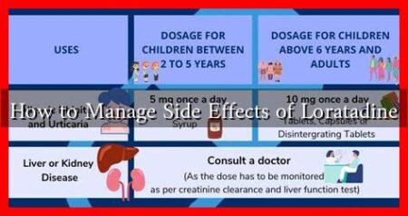 How to Manage Side Effects of Loratadine