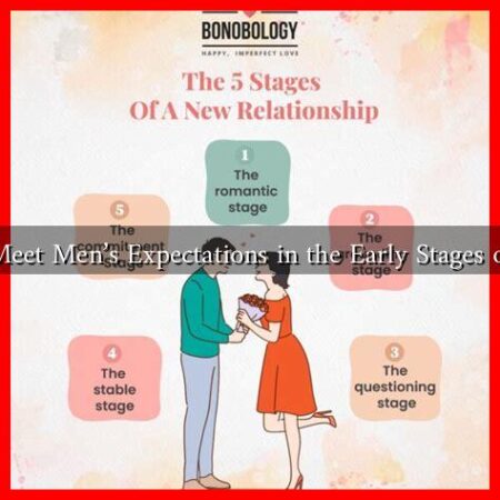 How to Meet Men's Expectations in the Early Stages of Dating?