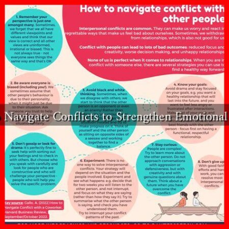 How to Navigate Conflicts to Strengthen Emotional Bonds? How to Navigate Conflicts to Strengthen Emotional Bonds?