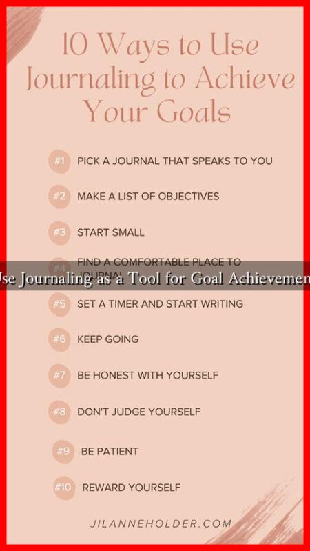 How to Use Journaling as a Tool for Goal Achievement in 2025 How to Use Journaling as a Tool for Goal Achievement in 2025