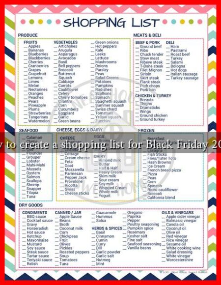 How to create a shopping list for Black Friday 2024?