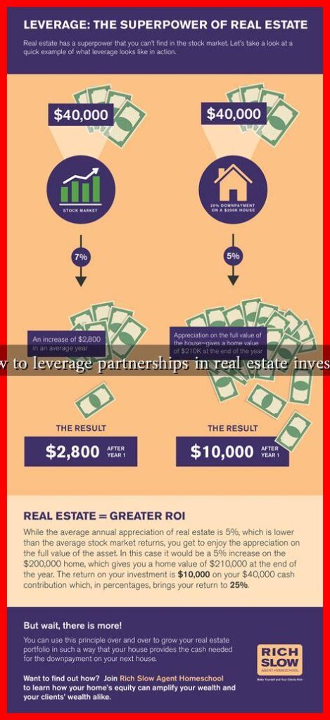 How to leverage partnerships in real estate investing